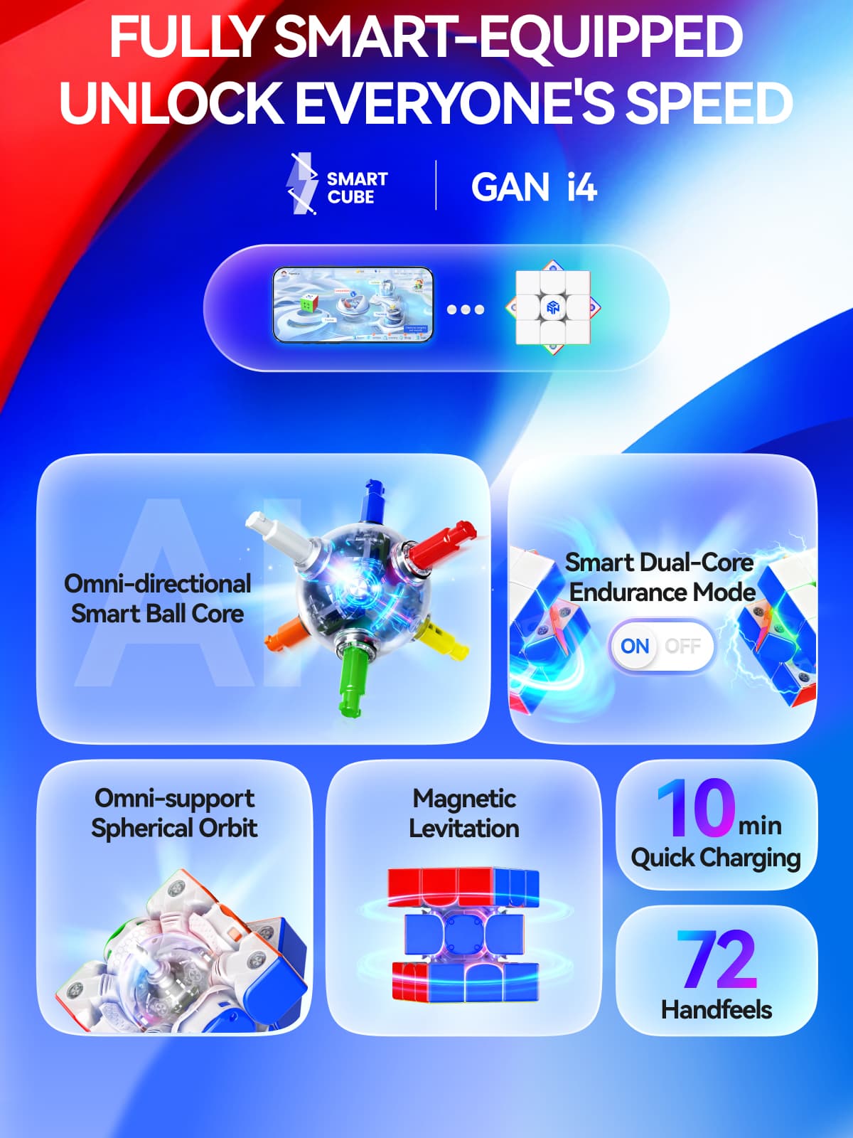GAN i4 Leap Frosted - Stickerless image 56