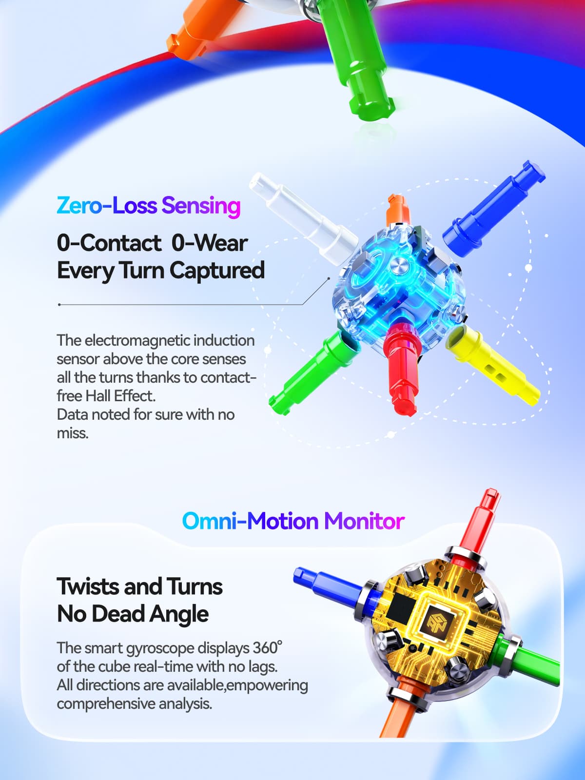 GAN i4 Leap Frosted - Stickerless image 58