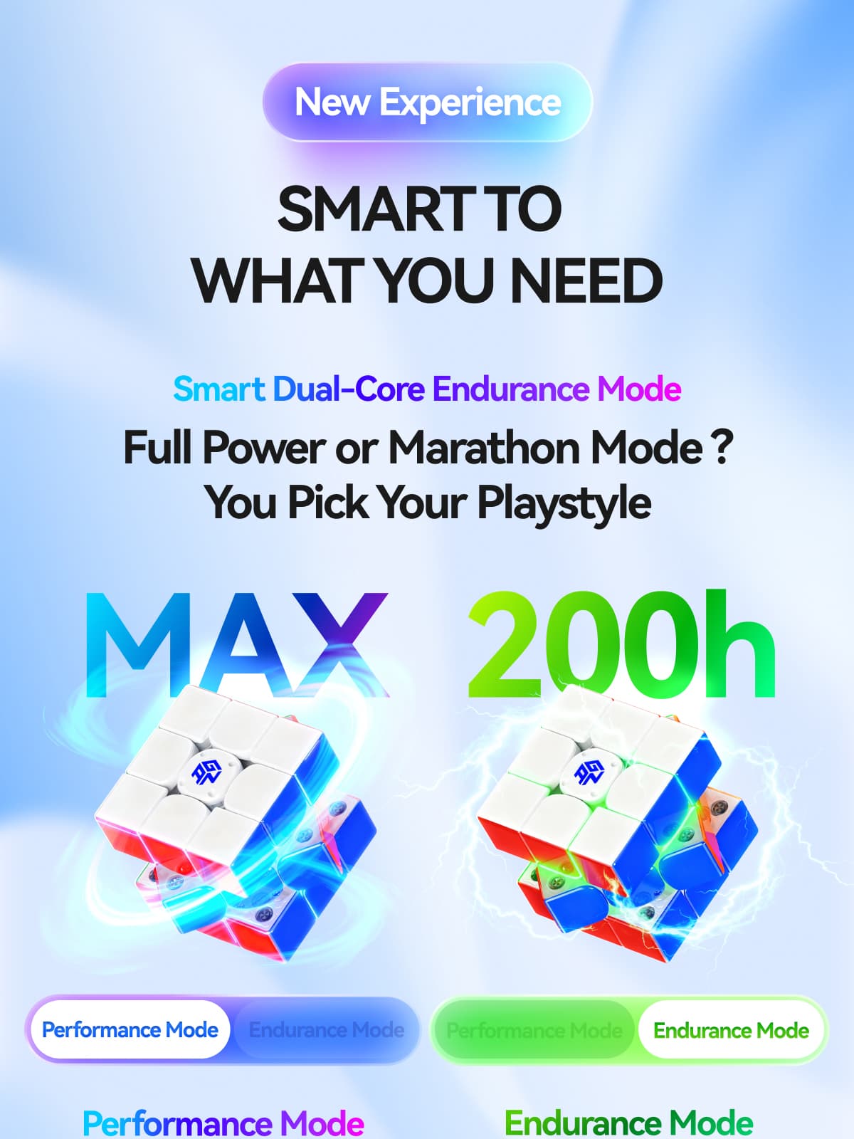 GAN i4 Leap Frosted - Stickerless image 59