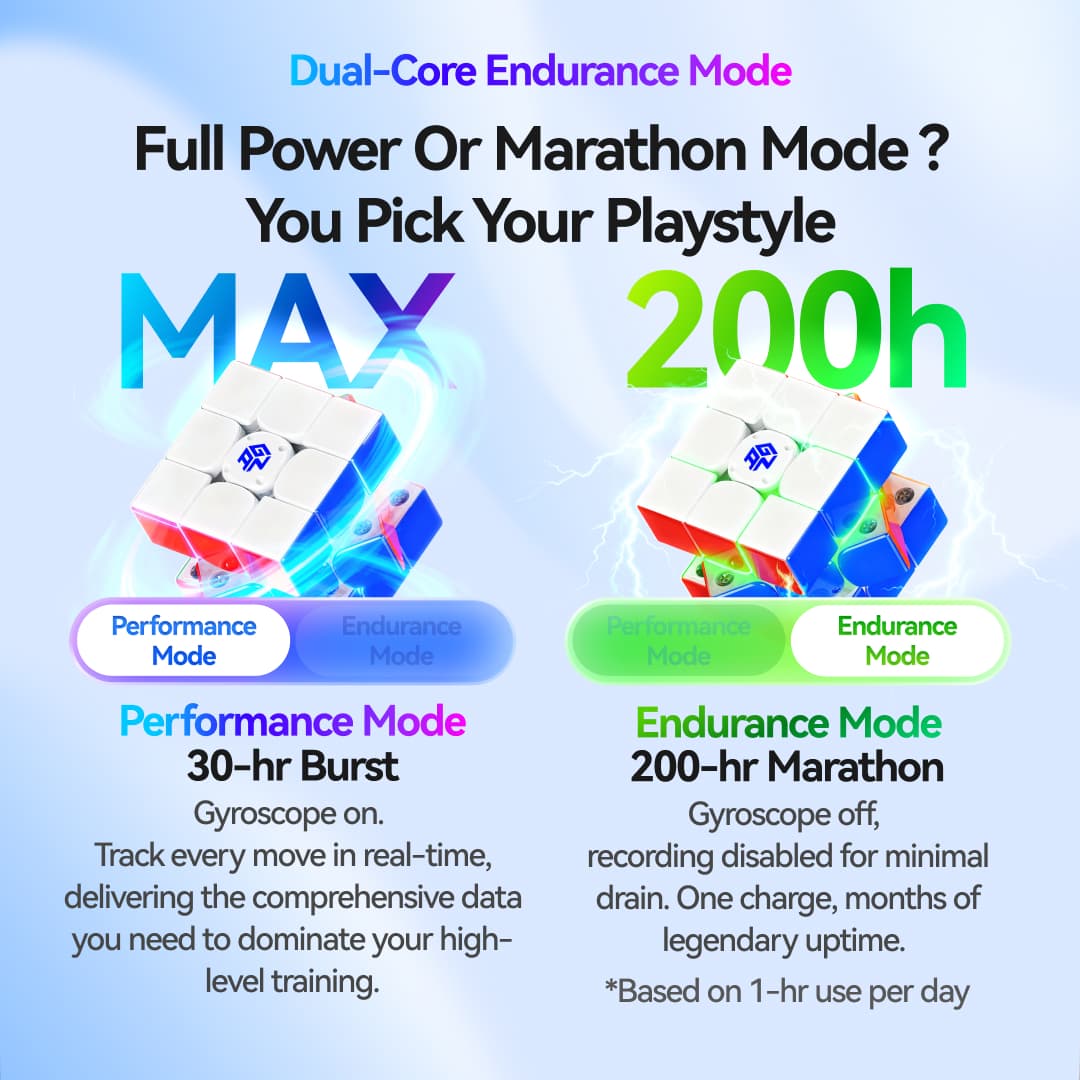 GAN i4 Leap Frosted - Stickerless image 77