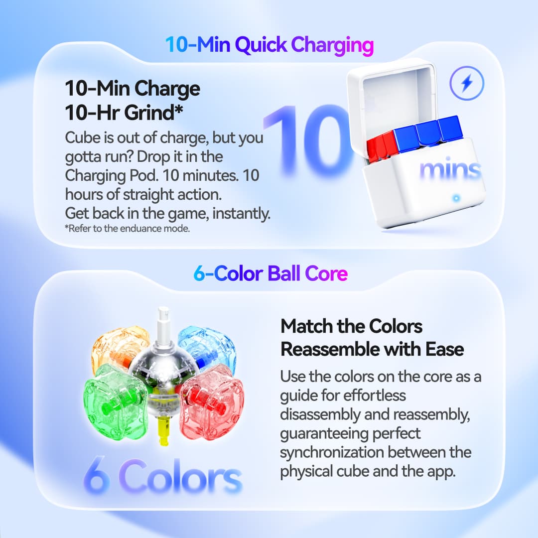 GAN i4 Leap Frosted - Stickerless image 78