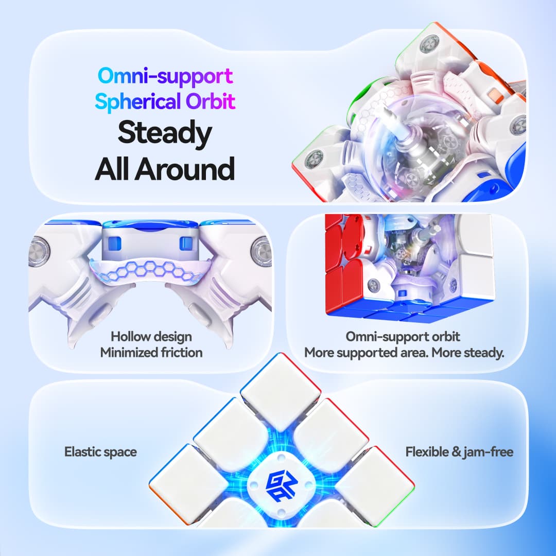 GAN i4 Leap Frosted - Stickerless image 80