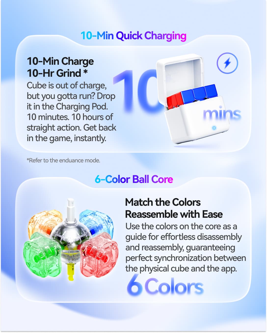 GAN i4 Leap Frosted - Stickerless image 91