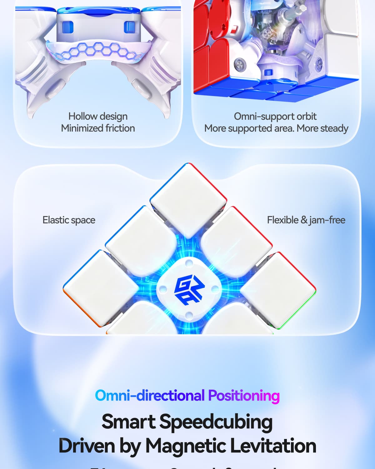 GAN i4 Maglev UV - Stickerless image 12