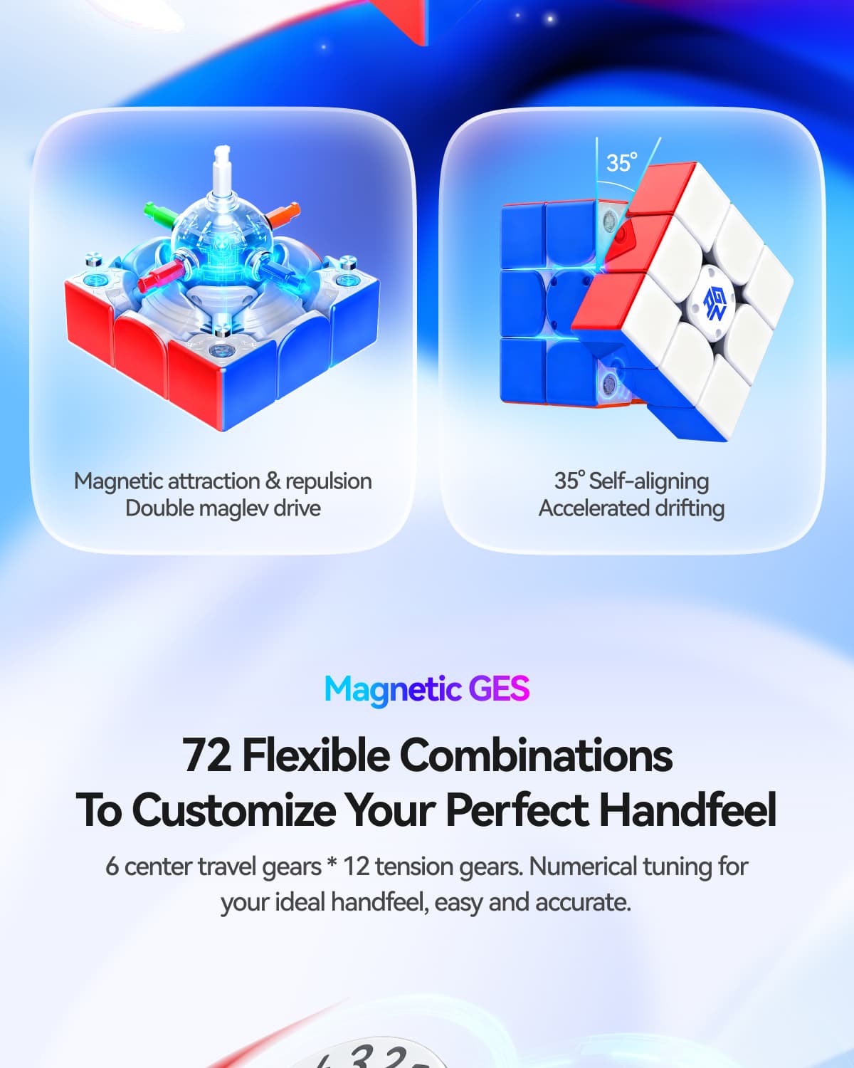 GAN i4 Maglev UV - Stickerless image 14