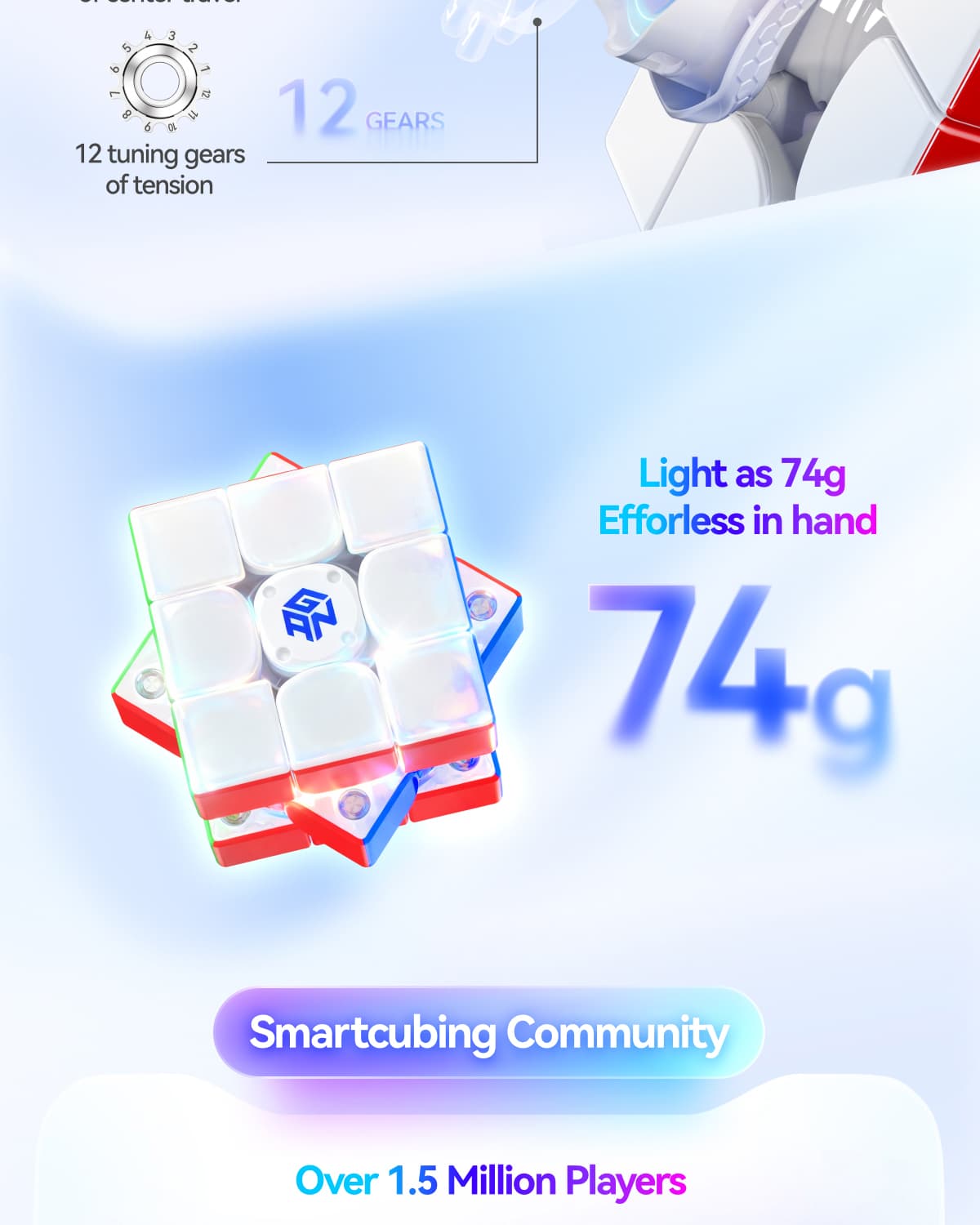 GAN i4 Maglev UV - Stickerless image 16