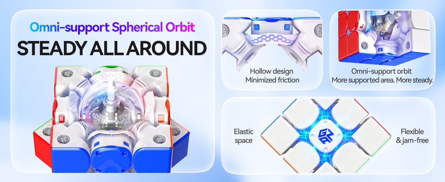 GAN i4 Maglev UV - Stickerless image 41
