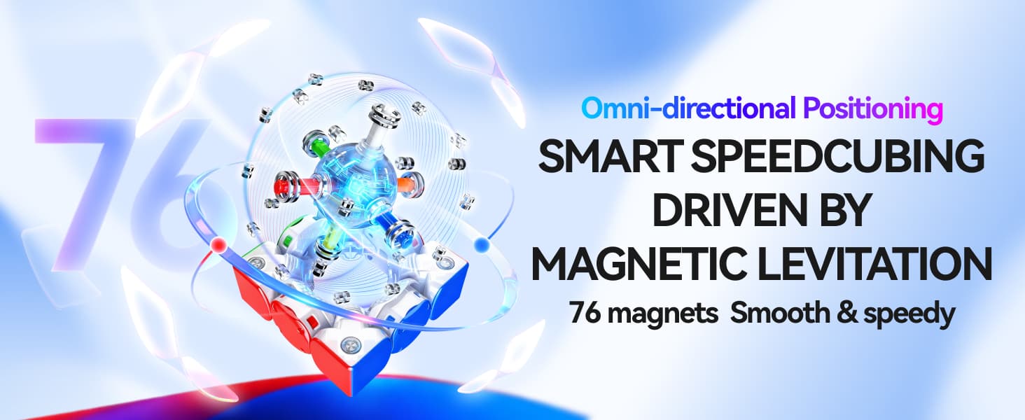 GAN i4 Maglev UV - Stickerless image 42