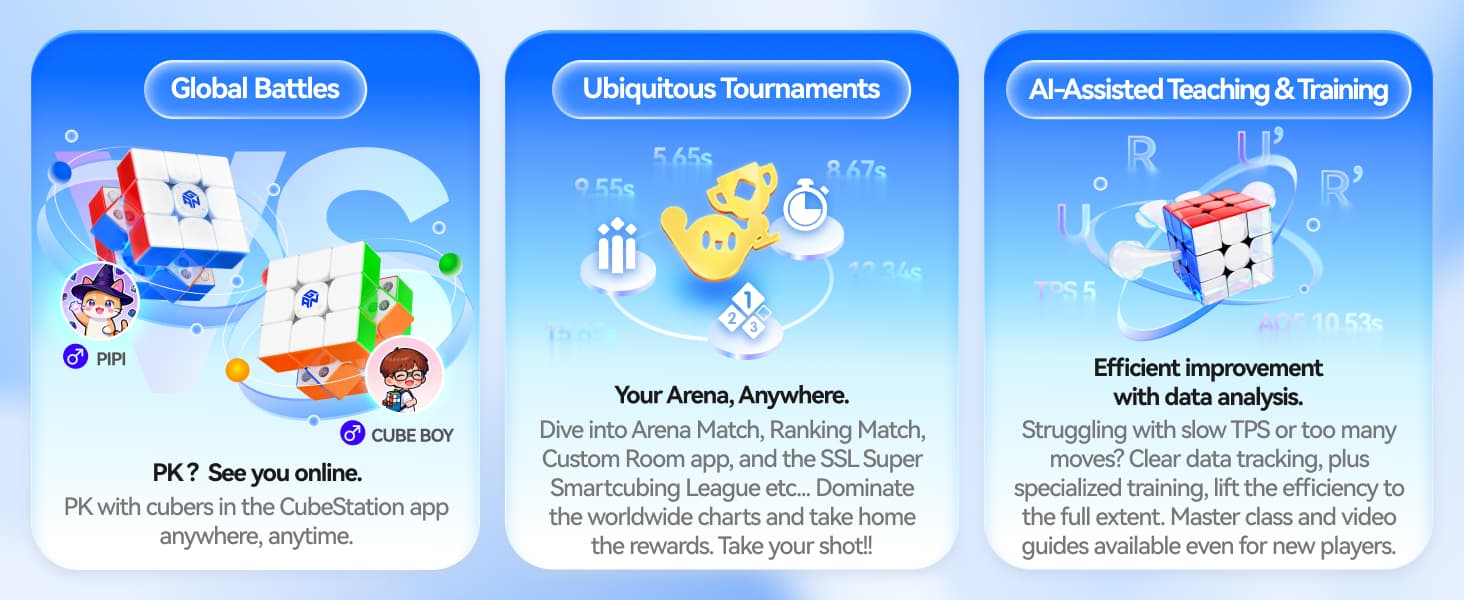 GAN i4 Maglev UV - Stickerless image 45