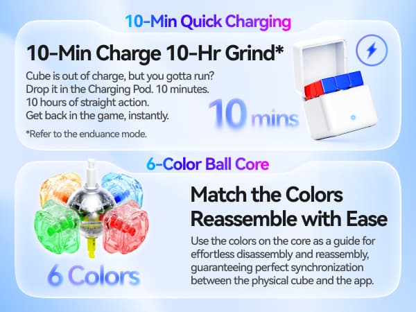 GAN i4 Maglev UV - Stickerless image 49