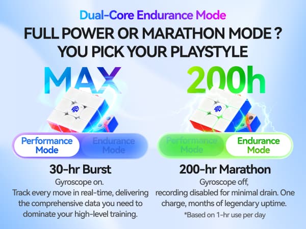 GAN i4 Maglev UV - Stickerless image 50