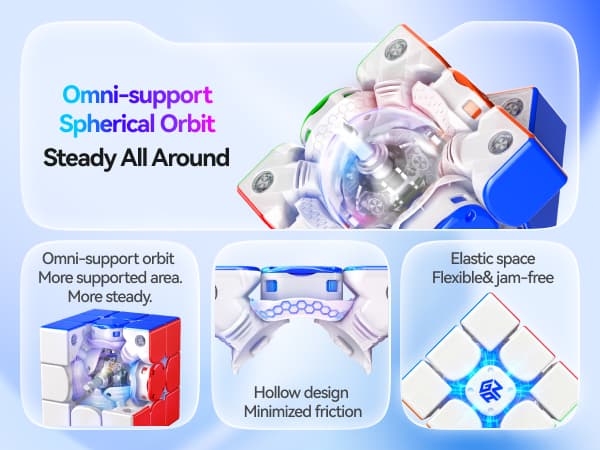 GAN i4 Maglev UV - Stickerless image 52