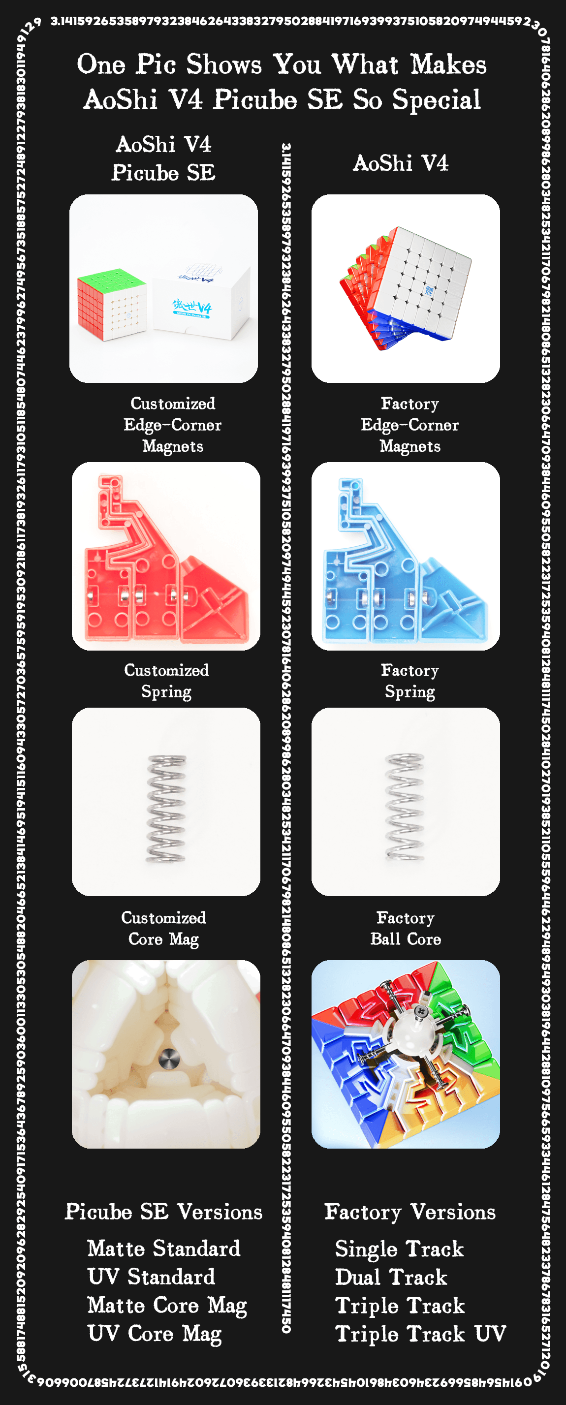 Picube AoShi 6x6 V4 SE UV - Stickerless image 2