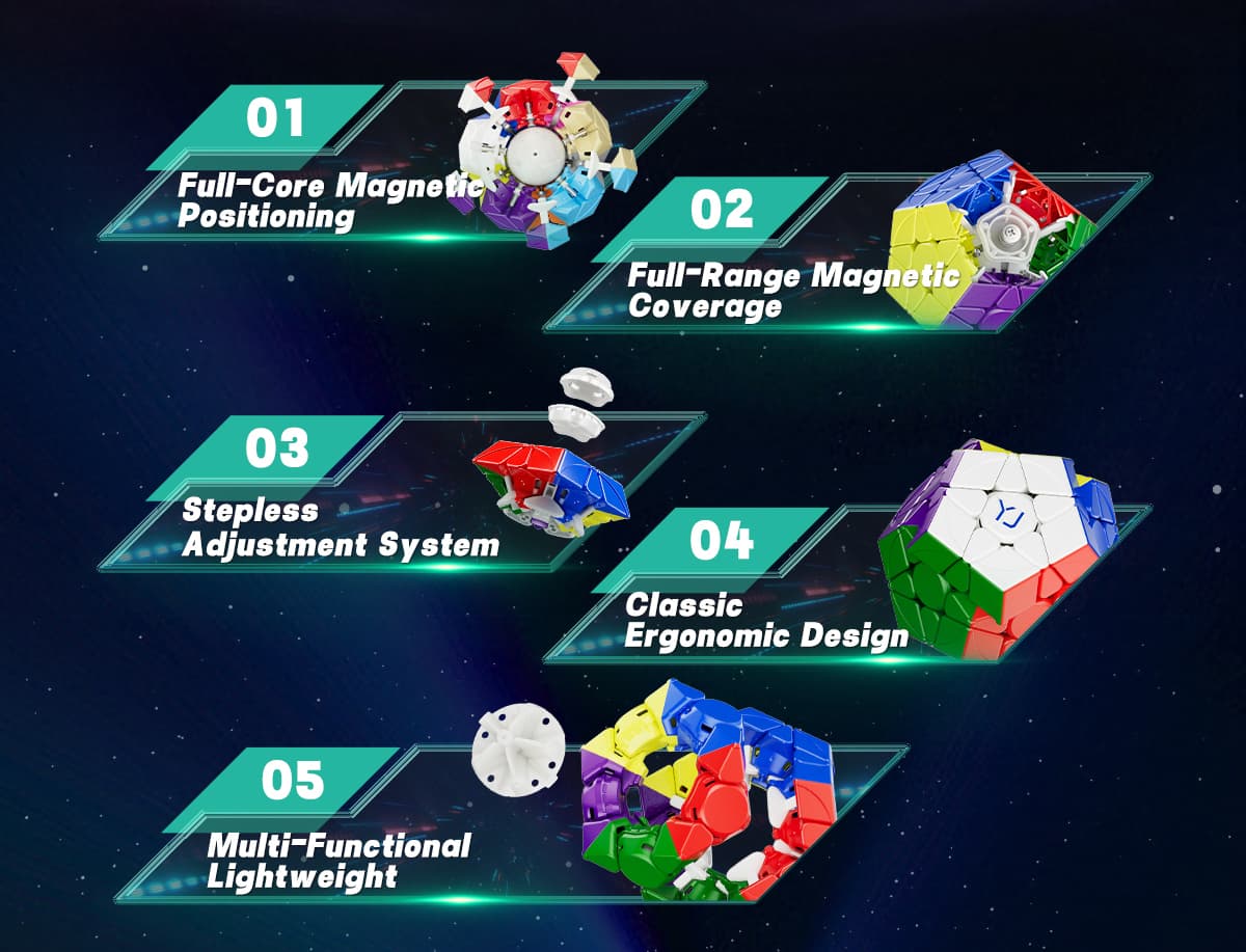 YJ YuHu Megaminx V3 Maglev Ball Core - Stickerless image 8