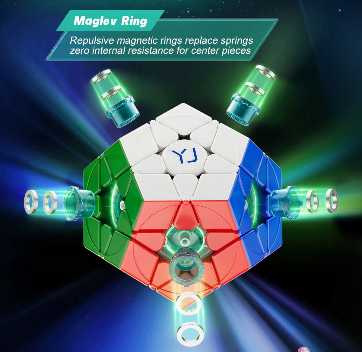 YJ YuHu Megaminx V3 Maglev Ball Core - Stickerless image 10