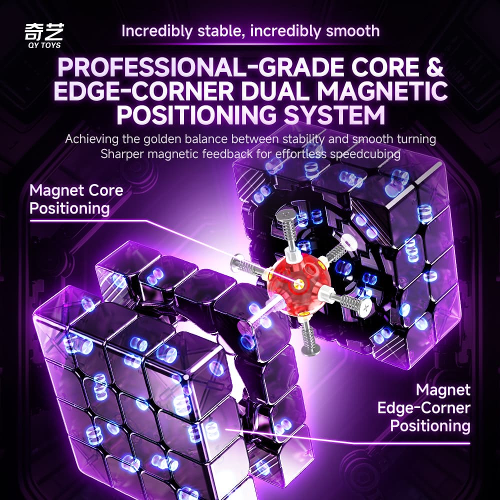 QiYi M Pro 4x4 V2 Ball Core UV - Stickerless image 6