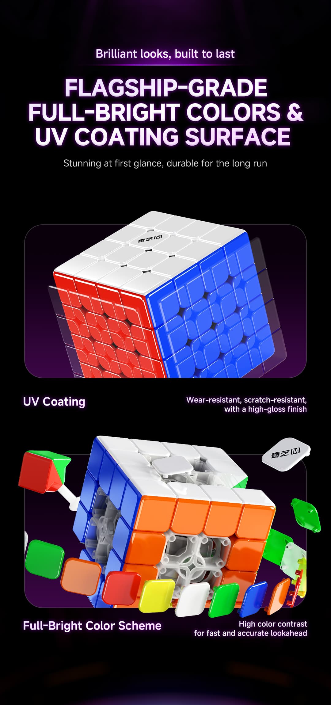 QiYi M Pro 4x4 V2 Ball Core UV - Stickerless image 16