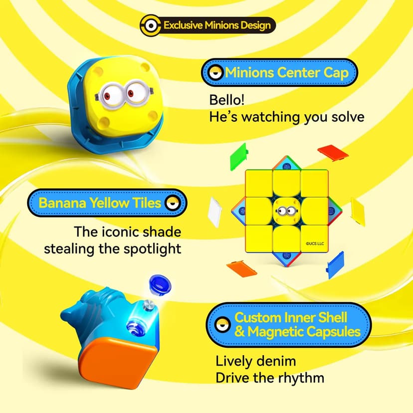 GAN356 i Carry 4 Minions - Stickerless image 6