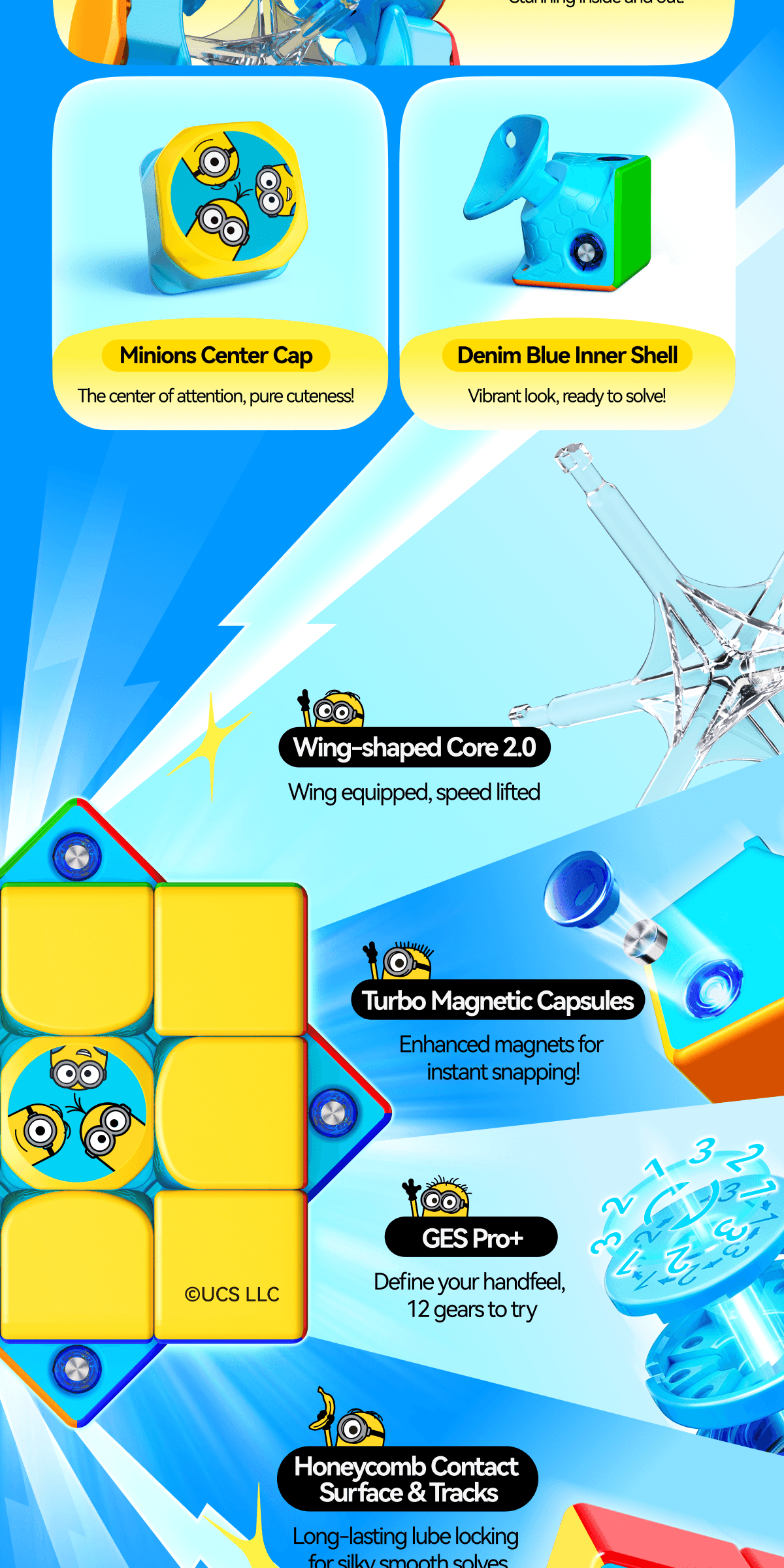 GAN356 ME Minions - Stickerless image 4