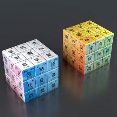 Custom Printed Cube - Periodic Table Chinese